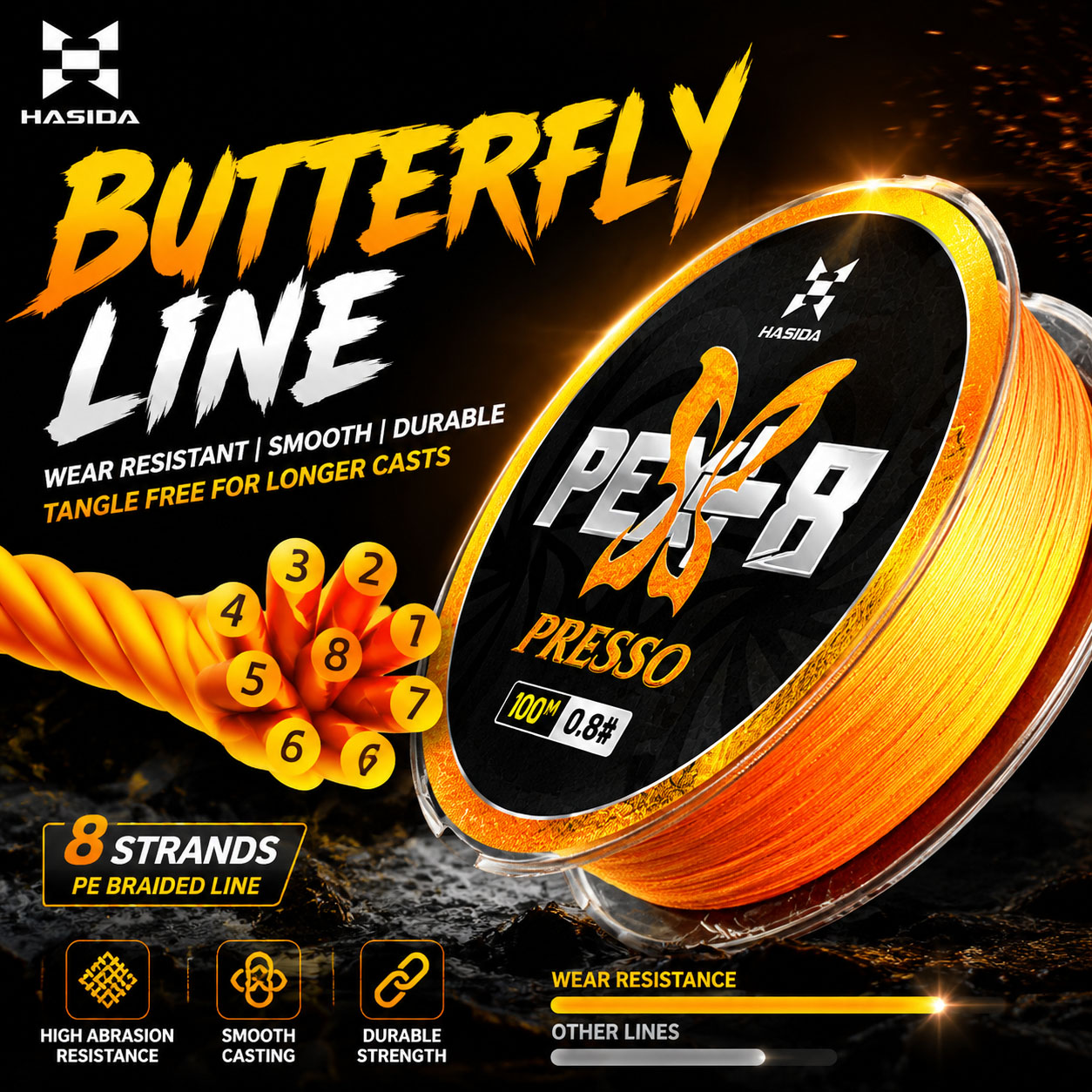 Copolymer Line - สายเอ็นตกปลา HASIDA Butterfly 100 เมตร 8