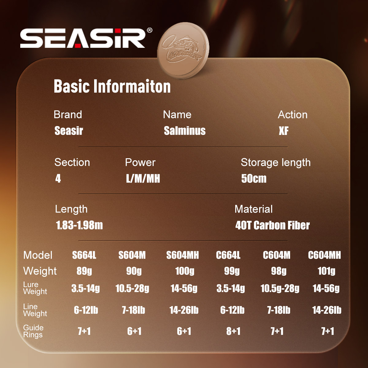 คันเบ็ดตกปลา Seasir Salminus X - Kastking Reel Zephyr บทวิจารณ์และราคา