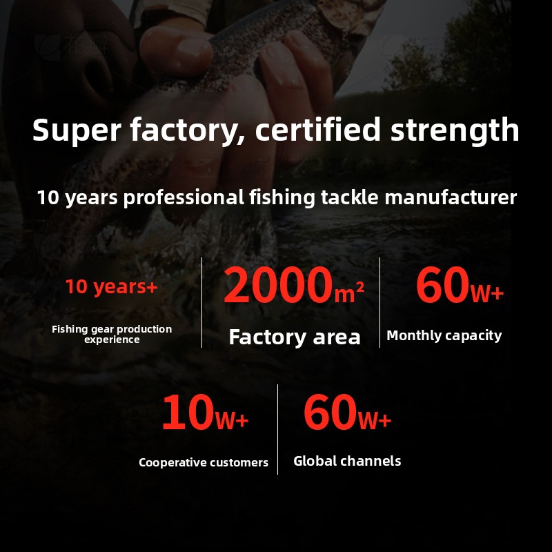 รอกตกปลาแบบดรัม Chi Ren สำหรับ - Ice Fishing Line บทวิจารณ์และราคา