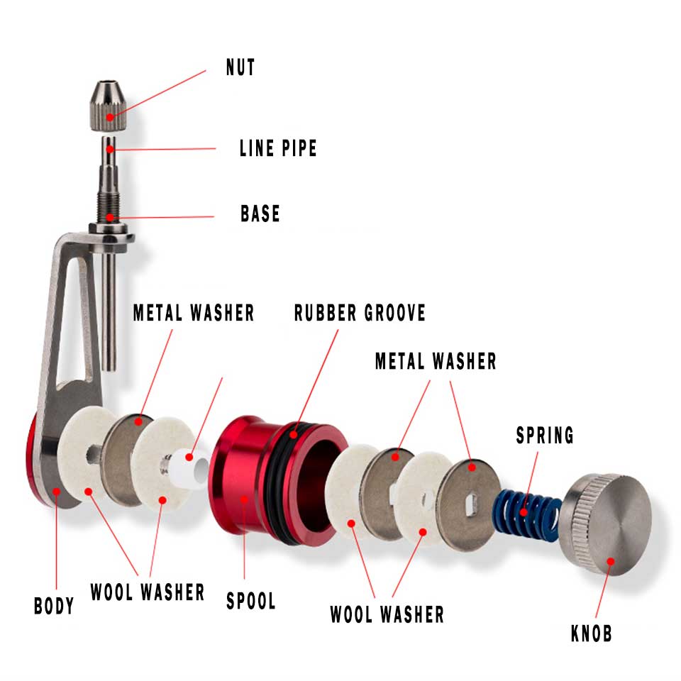 Knotter GT สาย Knotting เครื่อ - Fishing Line Winder บทวิจารณ์และราคา