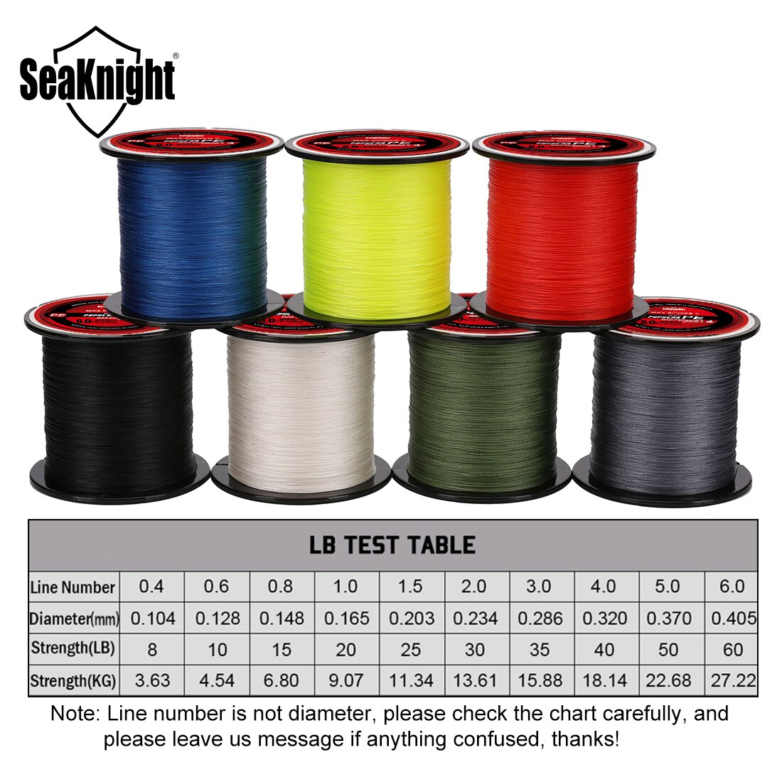 ซีรีย์ทริปเซอิดอนสายเบ็ดตกปลาม - Ice Fishing Line บทวิจารณ์และราคา