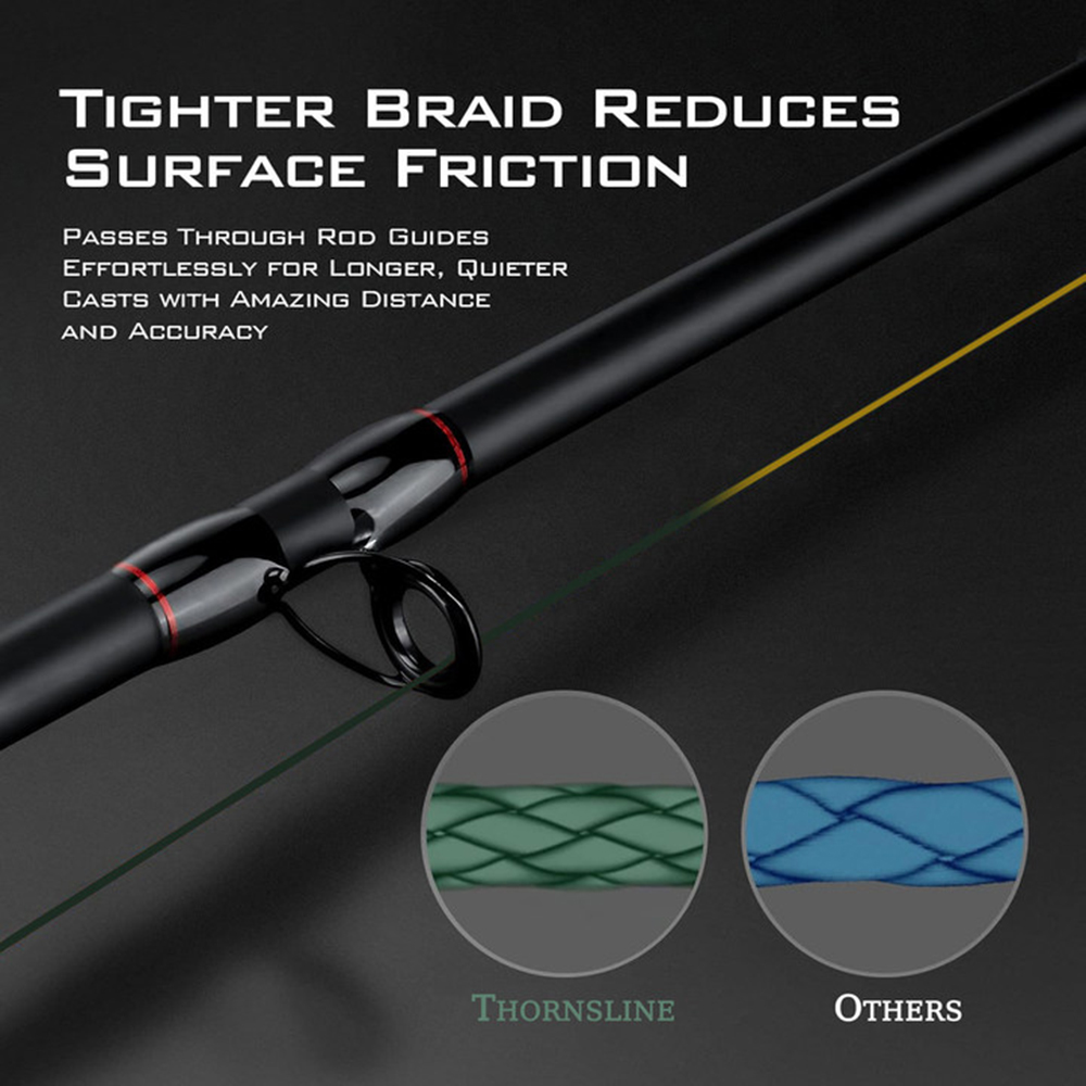 ThornsLine X8 อัพเกรดสายตกปลา  - Copolymer Line บทวิจารณ์และราคา